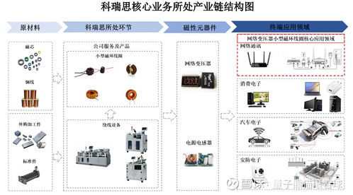海通发展 苏能股份申购解读,3月17日打新指南